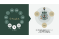 PeopleX、アクティブ・コネクター株式会社を吸収合併