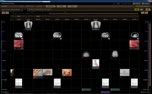“統合医療画像管理システム”利用画面の一例