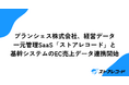 ブランシェス株式会社、経営データ一元管理SaaS「ストアレコード」と基幹システムのEC売上データ連携を開始