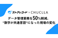 データ管理業務を50%削減!CHUCLLAのストアレコード導入による業務効率化の取り組みを事例化