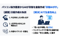 パソコン操作履歴からAIが日報を自動作成する。 「日報AIポチ」を正式リリース