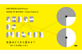 NSK VISION 2026 Project SENSE OF MOTION - Future Forum 9の動画を公開