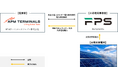 FPS、APM Terminals Japanとオフサイト型コーポレートPPAを締結