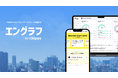 ポジティブな感情と行動データを活用し、顧客・従業員のエンゲージメントを高める『エングラフ』提供開始