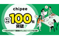 “つながりの力”で職場のウェルビーイングを支援する株式会社チッピー、サービス導入企業数が半年で100社突破!