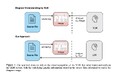 Galirage Research、ExcelファイルのXML化によるRAGの精度改善に関する論文を発表