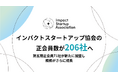 全国53店舗の美容室を展開するラポールヘア・グループ インパクトスタートアップ協会に美容室運営企業として初めて加盟