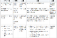 『2025久里浜ペリー祭』有料観覧席、個人協賛席を「チケットペイ」にて申し込み受付開始!