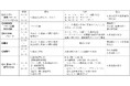 『2026久里浜ペリー祭』一般協賛席を「チケットペイ」にて申し込み受付開始！