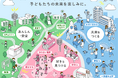 「ドコモ未来プロジェクト」が全国各地のパートナーとともに子どもたちの夏休みを応援