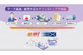 帳票!EX 帳票発行サービスーあらゆる帳票をワンストップで!