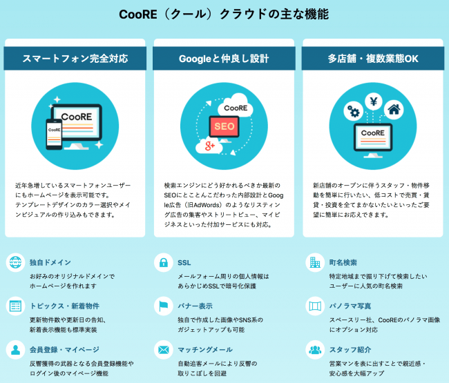 CooREクラウドの機能