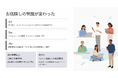 生成AI検索（AIO・GEO）時代の店舗集客自動化SaaSを開発のSYPHER CREATION、大手・中堅企業向けに【1次OEM・代理店パートナー】を募集開始！