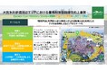 公民学共創により先進的なスマートシティプロジェクトを実施します