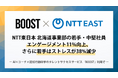 NTT東日本 北海道事業部の若手・中堅社員、エンゲージメント11%向上、さらに若手はストレスが38%減少 ーAI×コーチ×認知行動科学のタレントサクセスサービス『BOOST』利用でー