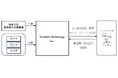 脱炭素化支援機構がTeraWatt Technology Inc.に対して出資を実行