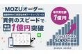 MOZUオーダー、リリースからわずか11ヶ月で単月受注額が1億円を突破!
