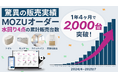 デジタル問屋のMOZUオーダー、キッチンなど水回り設備の累計販売台数が2,000台突破!「安さ」と「スピード」をデジタルで実現し、建築資材の調達課題を解決