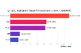 【2024年実施】『30代』の情報収集と検索行動の実態とは? ~世代別に見る検索傾向の特徴~
