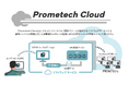 CAEリソースを提供する「Prometech Cloud」をグランドオープン