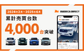 ダマさないから ネットで結果を出しました