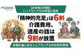 【定年後の同居】精神的充足は6割も「介護費用・遺産の話」は9割が放置。幸福の裏にあるシニアカップルのお財布事情