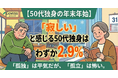 年末年始に「寂しい」と感じる50代独身はわずか2.9%。孤独は平気だが、孤立は怖い。4割以上が「私的会話ゼロ」