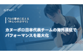 【実績速報】プロの要求に応える「体と心のお守り」　理学ボディ、カヌーポロ日本代表チームの海外遠征でパフォーマンスを最大化し、成績向上への期待を高める