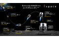 ispace、ミッション2 マイルストーン Success 8「月周回軌道上でのすべての軌道制御マヌーバ」に成功!