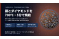 銅とダイヤモンドを700℃・5分で焼結 ― 既存装置に後付けできる「クランプ式超高圧SPS」による複合材料作製の予備検討を、応用物理学会で発表