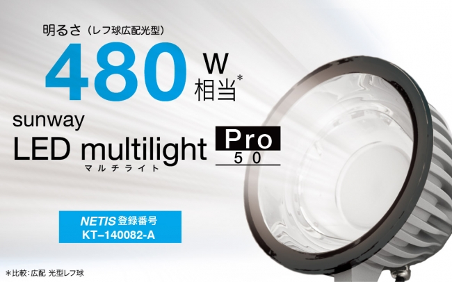 建設 工事 作業に最適なプロ仕様の投光器 Ledマルチライトpro50 480w相当 全光束4400ルーメン が新発売 サンウェイ株式会社のプレスリリース
