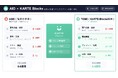Hakuhodo DY ONE、「KARTE Blocks」を活用したAIO支援サービスの提供を開始
