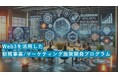 Hakuhodo DY ONE、博報堂キースリーと共同で、「Web3を活用した新規事業・マーケティング施策開発プログラム」を提供開始