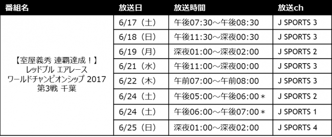 放送予定