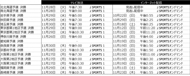 放送・配信予定