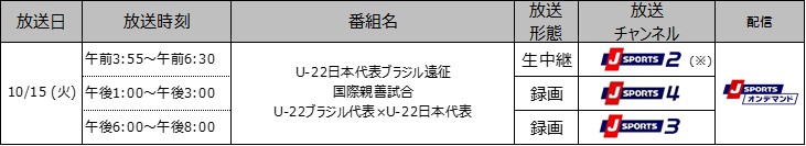 U 22日本代表ブラジル遠征 国際親善試合 U 22ブラジル代表 U 22日本代表 独占放送配信決定 Bsでは生中継を無料放送 J Sportsのプレスリリース