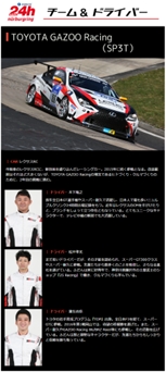 日本メーカー3社をはじめとして、主要チームやそのドライバーを紹介