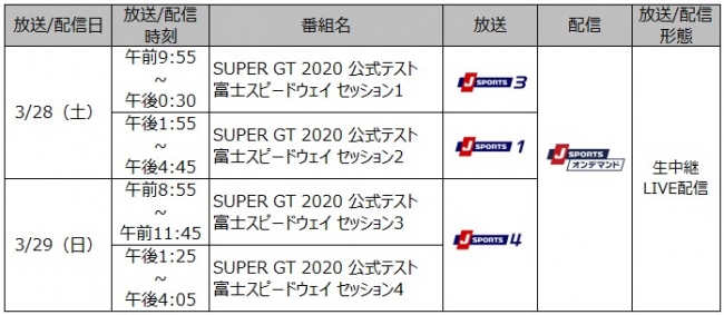 Super Gt 公式テスト 富士スピードウェイ 2日間全セッションの生中継 Live配信を緊急決定 J Sportsのプレスリリース