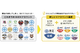 利用者に「伝わる」情報発信へ 港区公式Xをジャンル別7アカウントに集約!