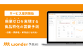【先着特典あり】「食品廃棄ゼロ」を目指すAI需要予測『Wonder予測AI』サービス提供を開始！