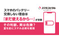 スマホのバッテリー交換しない理由は「まだ使えるから…」が多数その判断、実は危険? 夏を前にスマホ点検を推奨