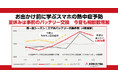 お出かけ前に学ぶスマホの熱中症予防