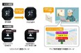 エコモットの連結子会社GRIFFY、体調管理ソリューション「GenVital LTE」に新機能「SOS通知」・「転倒通知」を追加