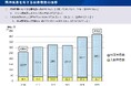AIでメンタルケアの常識が変わる!ストレスの可視化とリアルタイム検知で、早期対策を実現する最新技術