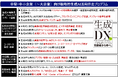中堅・中小企業(~大企業)の戦略的生成AI活用を支える「生成AI活用伴走プログラムの展開」(d-strategy,inc/書籍『生成DX』)