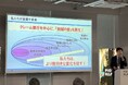 スタートアップ研究会メンバー谷口弘晃、Ring-ndx株式会社のCGO(Chief Govtech Officer)として『ベンチャーピッチ in 羽田 2024』で審査員特別賞を受賞!