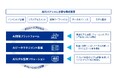 KPMGジャパン、日本IBMとAIガバナンス構築に向けた協業関係を強化