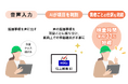 鴻池組開発アプリ「KOCoチェック」に「仕上検査音声入力AI機能」を追加