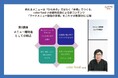 売れるメニューは「ひらめき」ではなく「手順」――20年以上の現場経験を体系化。color food 小谷部利佳氏「フードメニュー開発の手順」をこれマネ教育DXに動画で公開