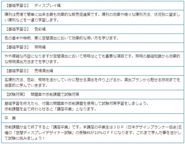 新講座 デザインやアパレル インテリア業界で活躍したい方へおすすめの通信講座 空間ディスプレイデザイナー資格 格取得講座 開講 諒設計アーキテクトラーニングのプレスリリース